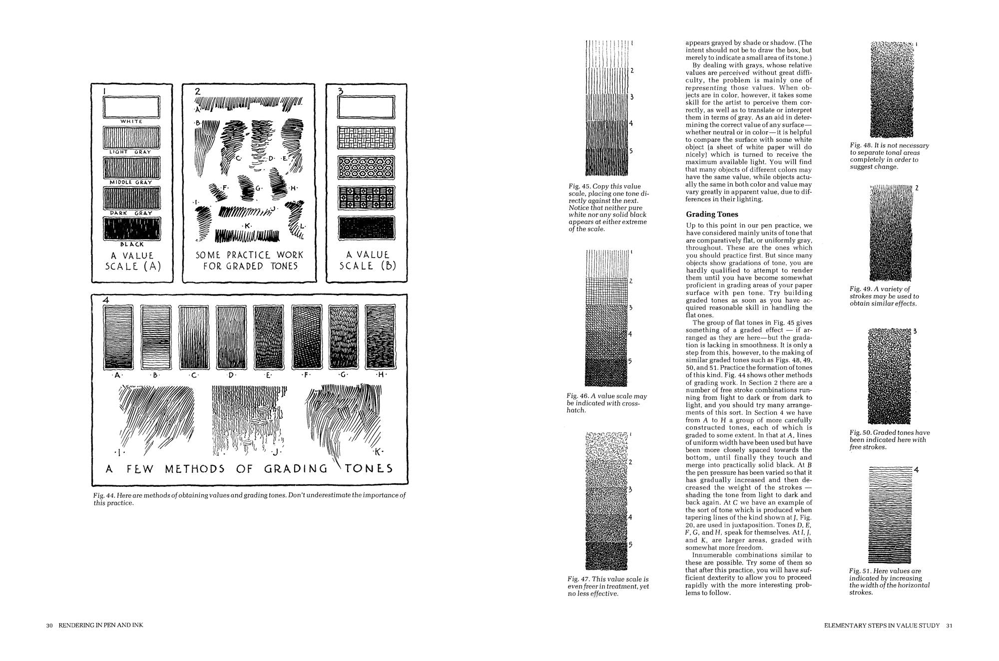 Rendering in Pen and Ink: The Classic Book On Pen and Ink Techniques for Artists, Illustrators, Architects, and Designers