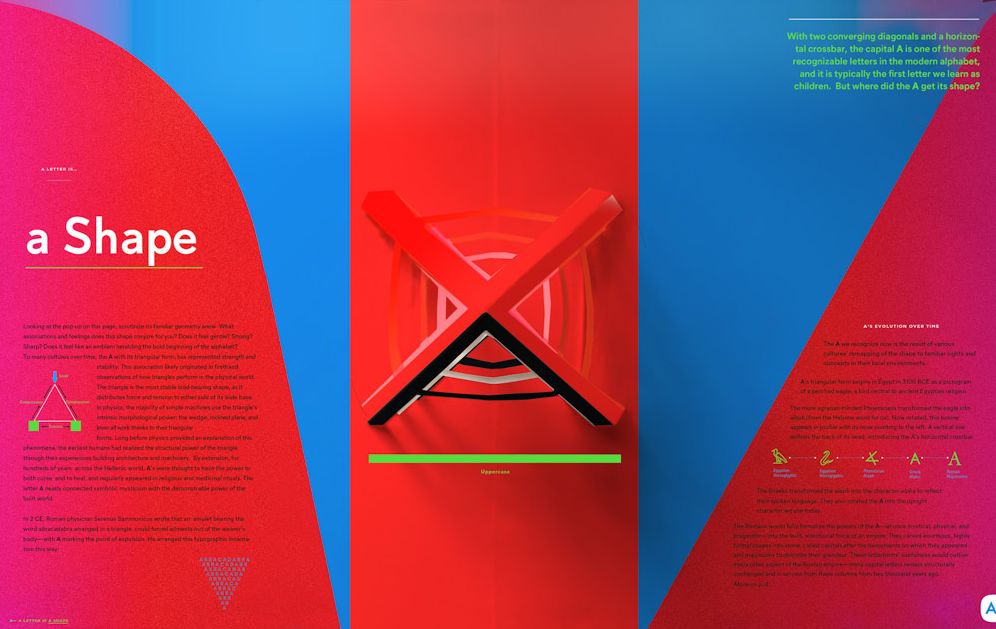 Alphabet in Motion: How Letters Get Their Shape
