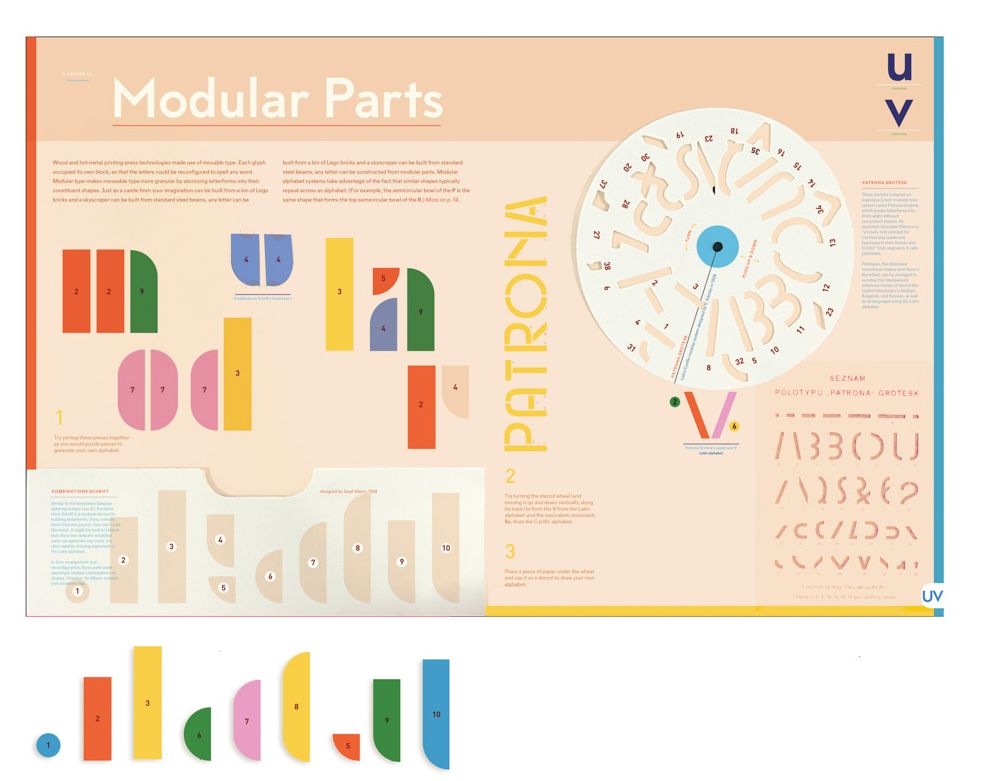 Alphabet in Motion: How Letters Get Their Shape