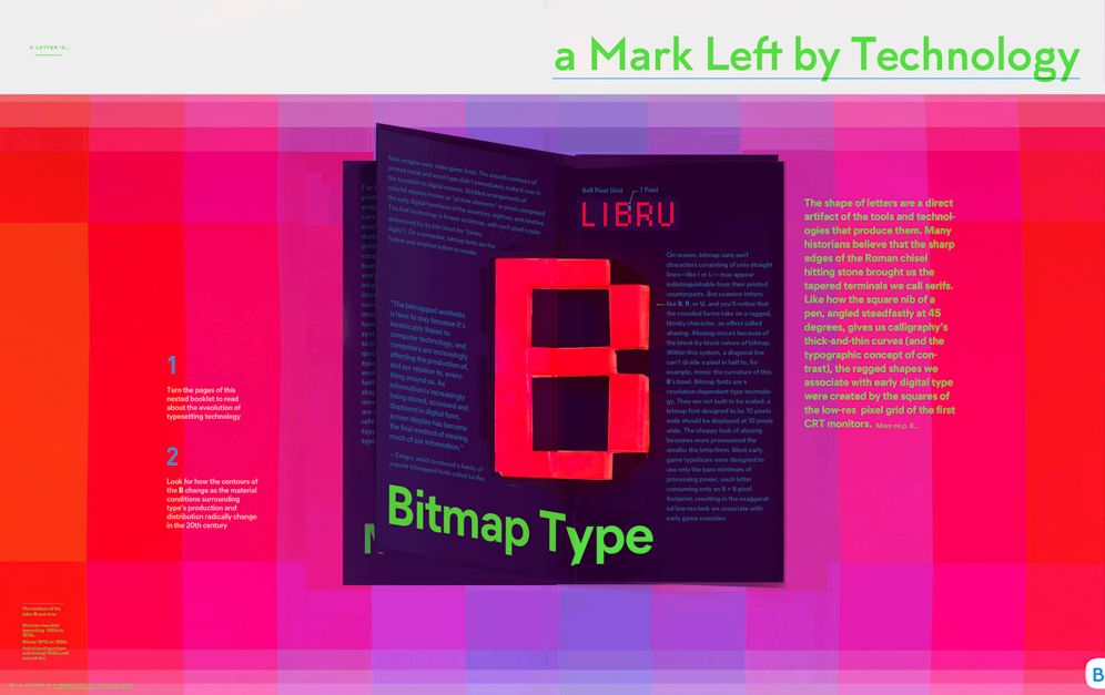 Alphabet in Motion: How Letters Get Their Shape