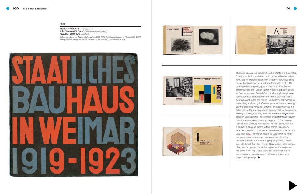 Bauhaus Typography at 100