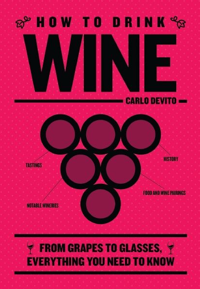 How to Drink Wine: From Grapes to Glasses, Everything You Need to Know