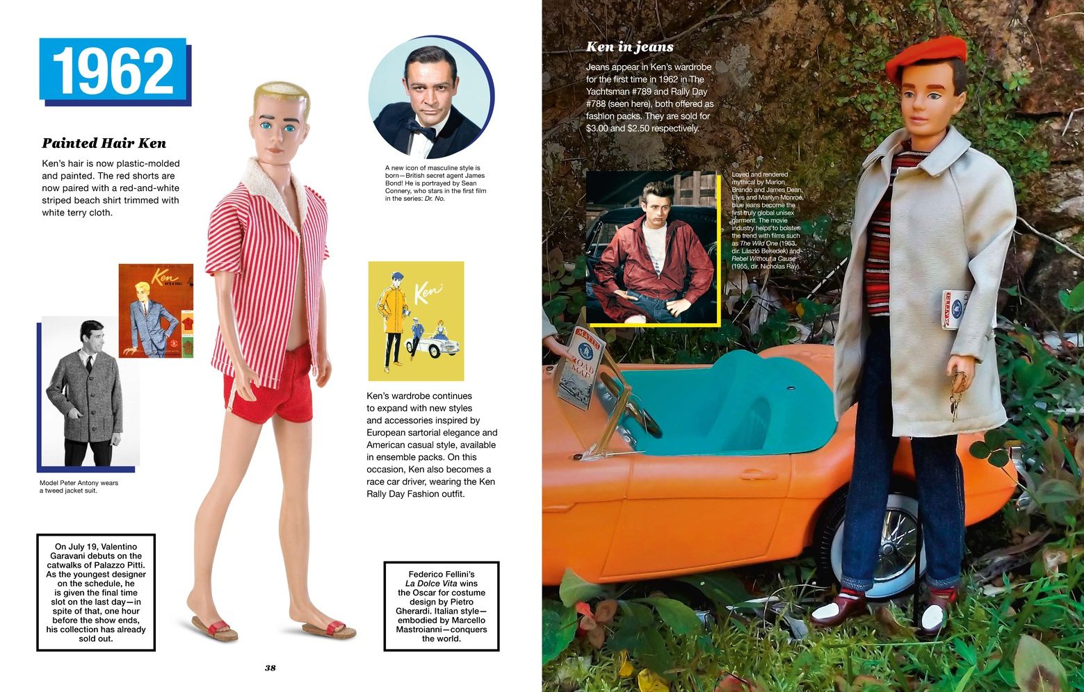 Ken: History and Style of an Icon