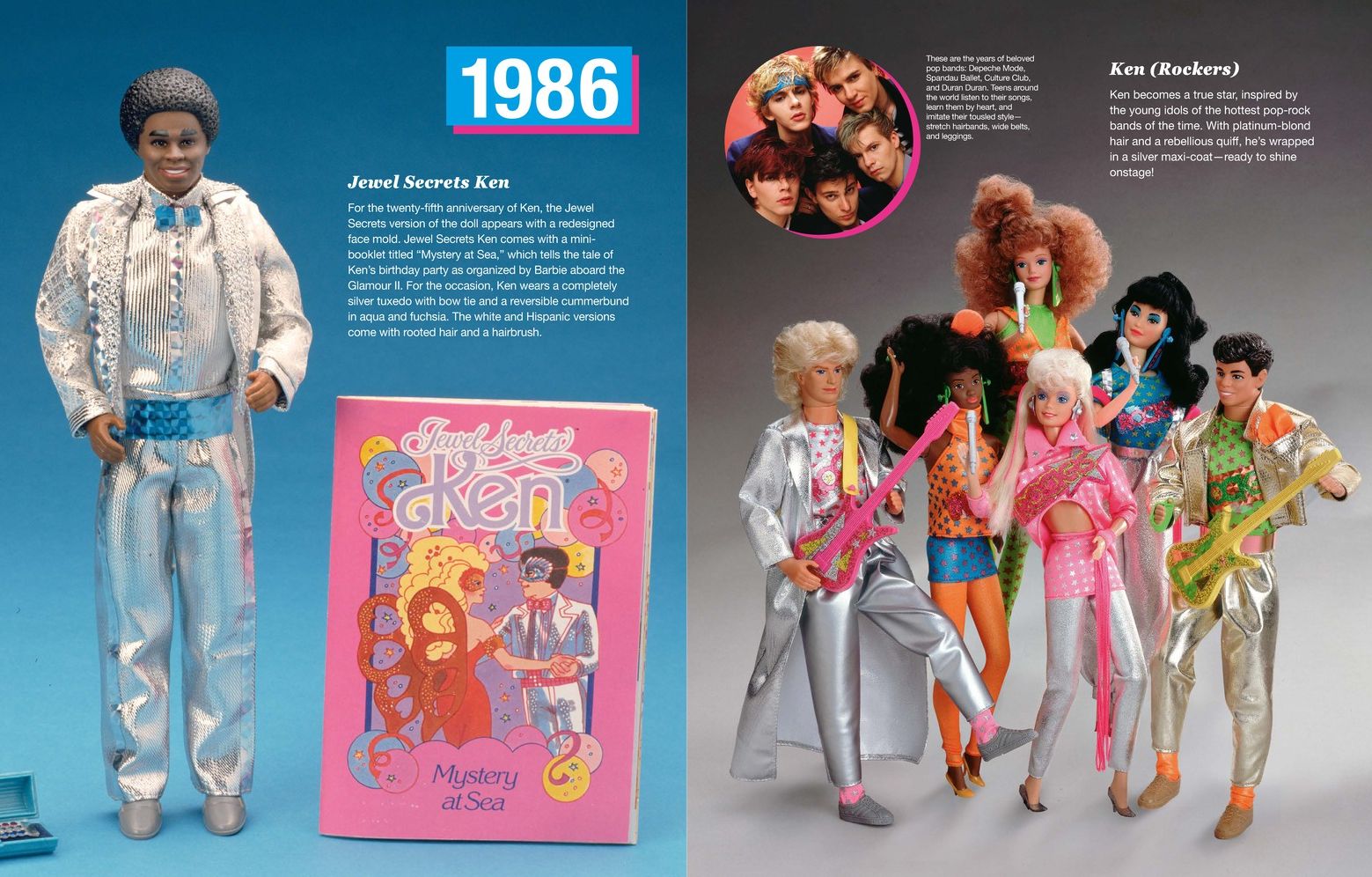Ken: History and Style of an Icon