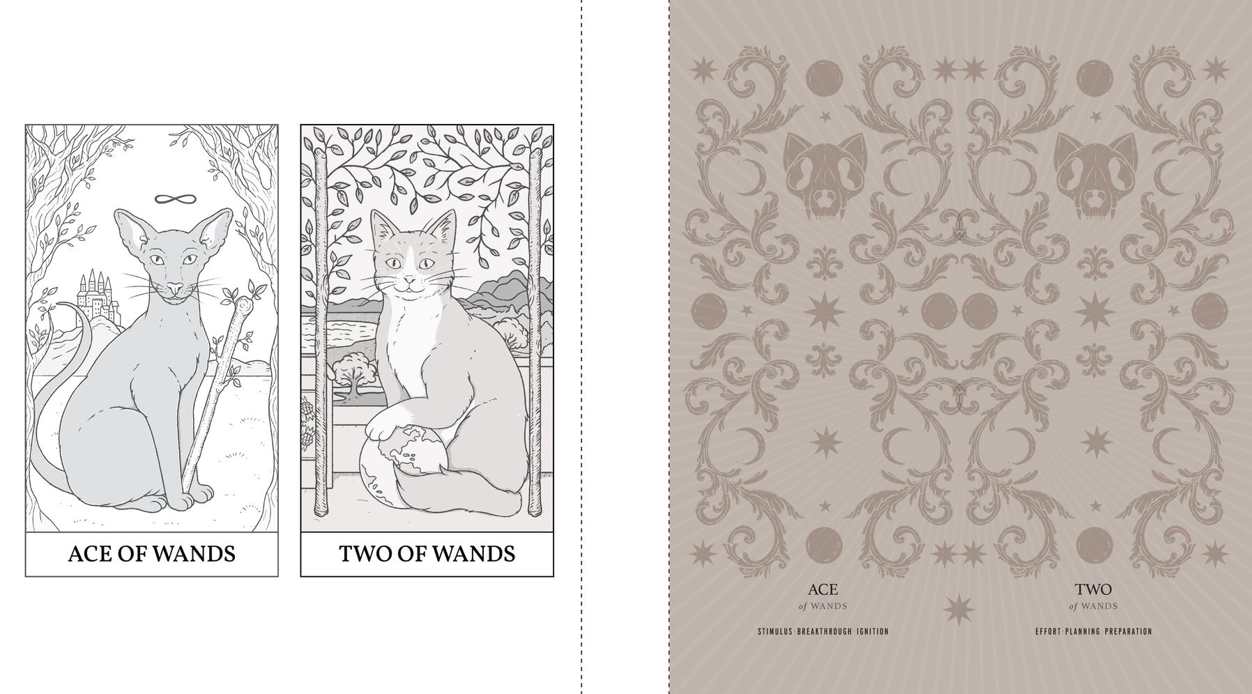 Cats Rule the Earth Tarot Coloring Book: Beautiful Tarot Designs for the Feline-Obsessed