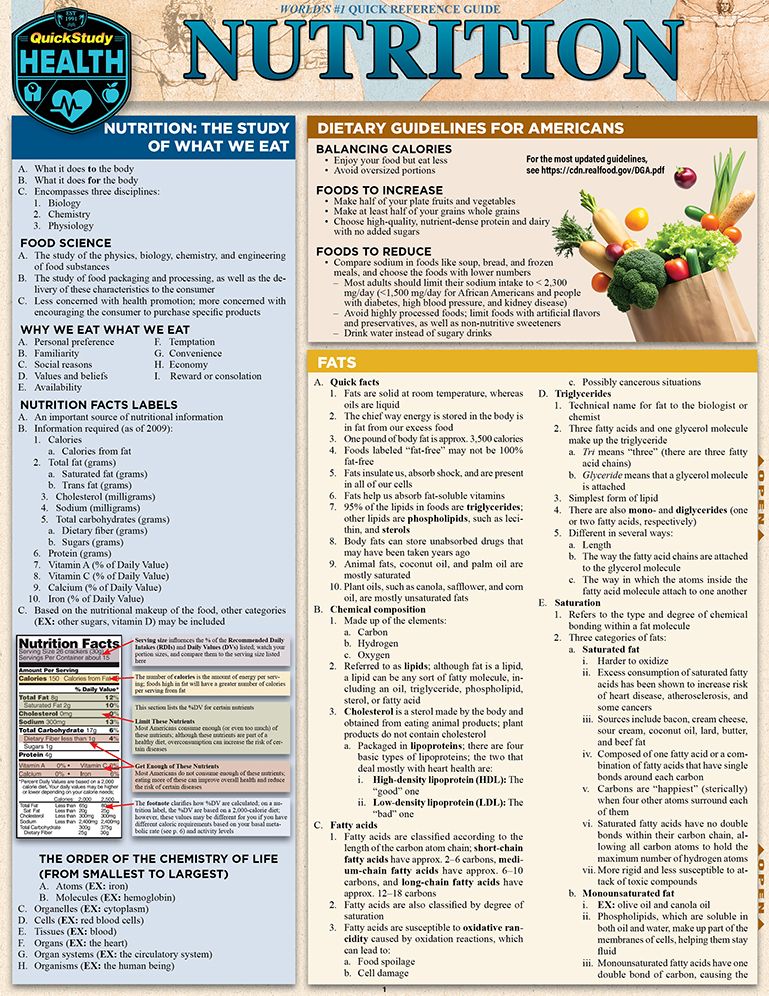 Nutrition: QuickStudy Laminated Reference Guide
