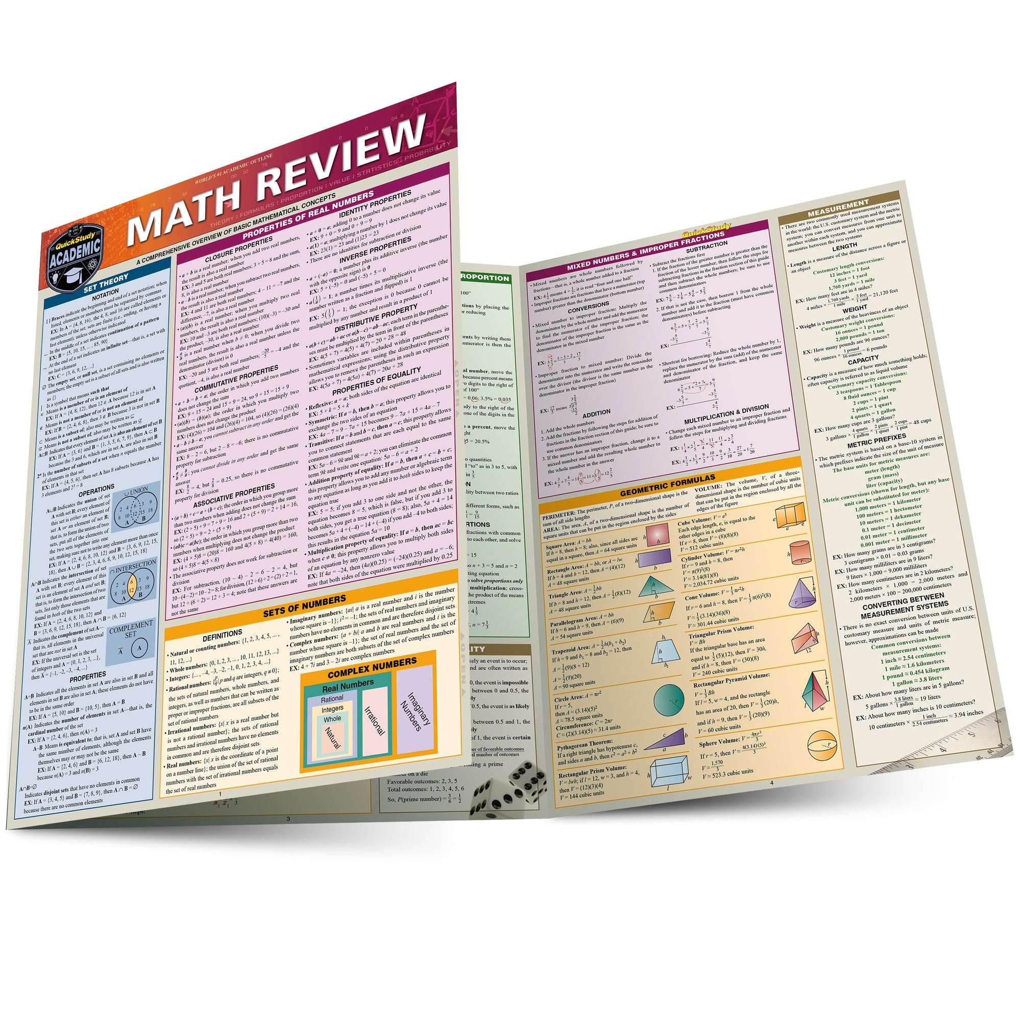 Math Review: a QuickStudy Laminated Reference Guide