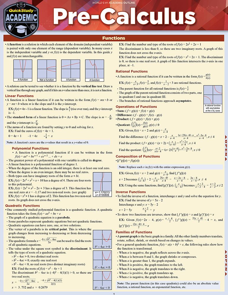 Pre-Calculus: a QuickStudy Reference Guide