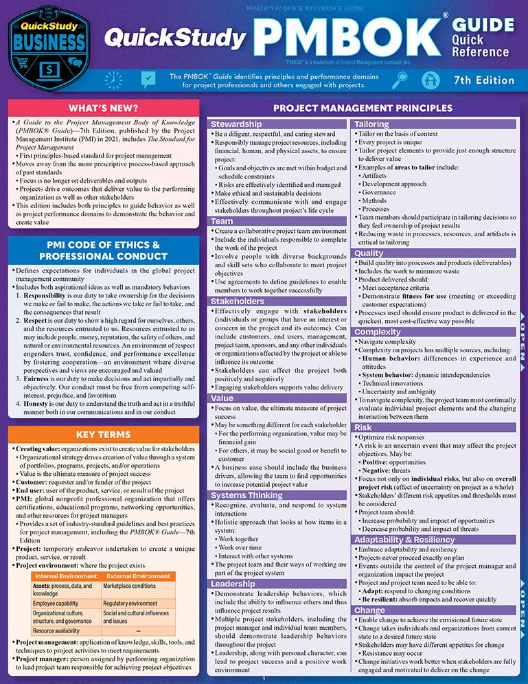 QuickStudy PMBOK Guide Quick Reference - for 7th Edition: Laminated Test-Prep