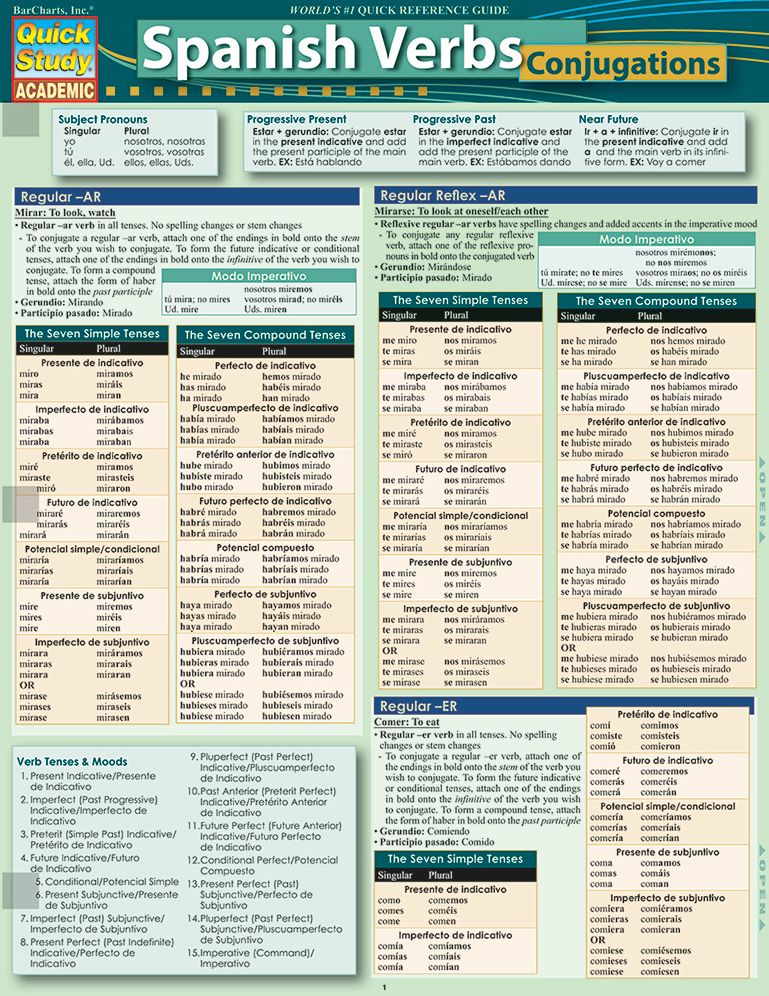 Spanish Verbs - Conjugations: QuickStudy Laminated Reference Guide