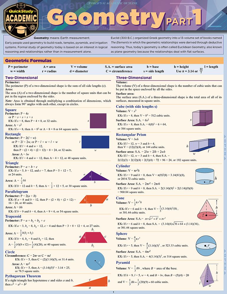 Geometry Part 1: QuickStudy Laminated Reference Guide
