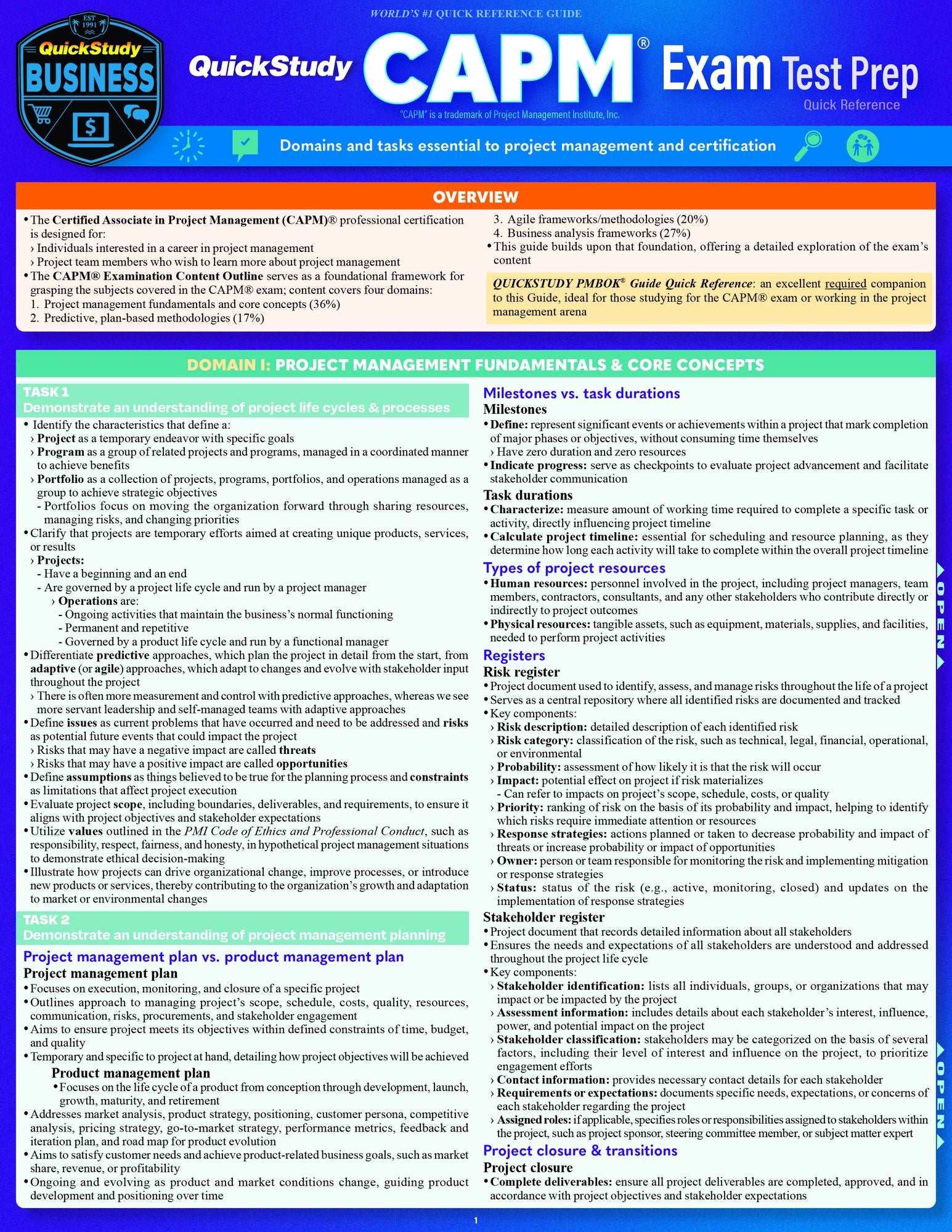 QuickStudy CAPM® Exam Test Prep: Laminated Reference Guide