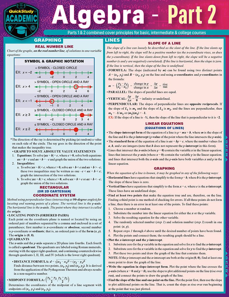 Algebra Part 2: a QuickStudy Laminated Reference Guide