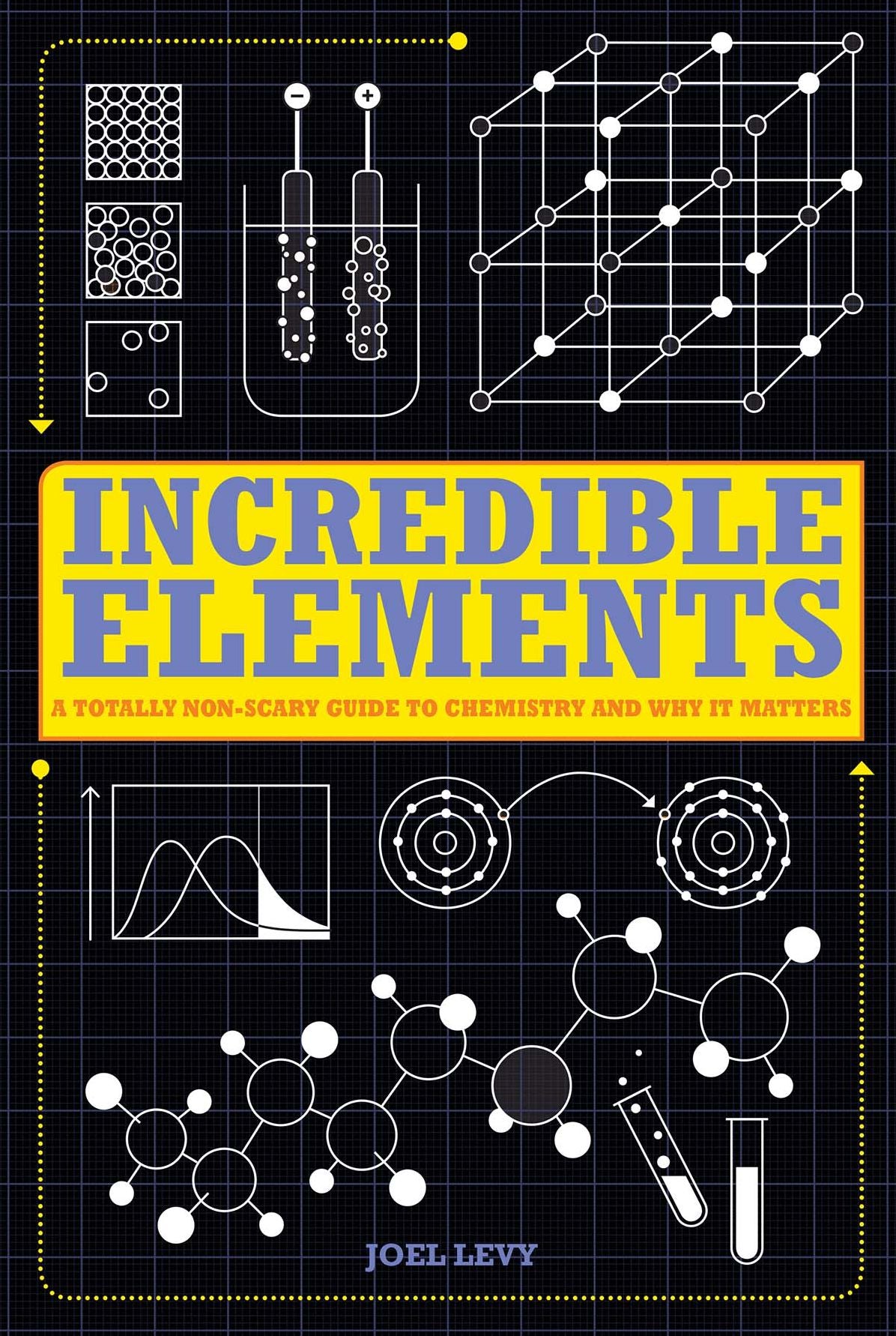 Incredible Elements