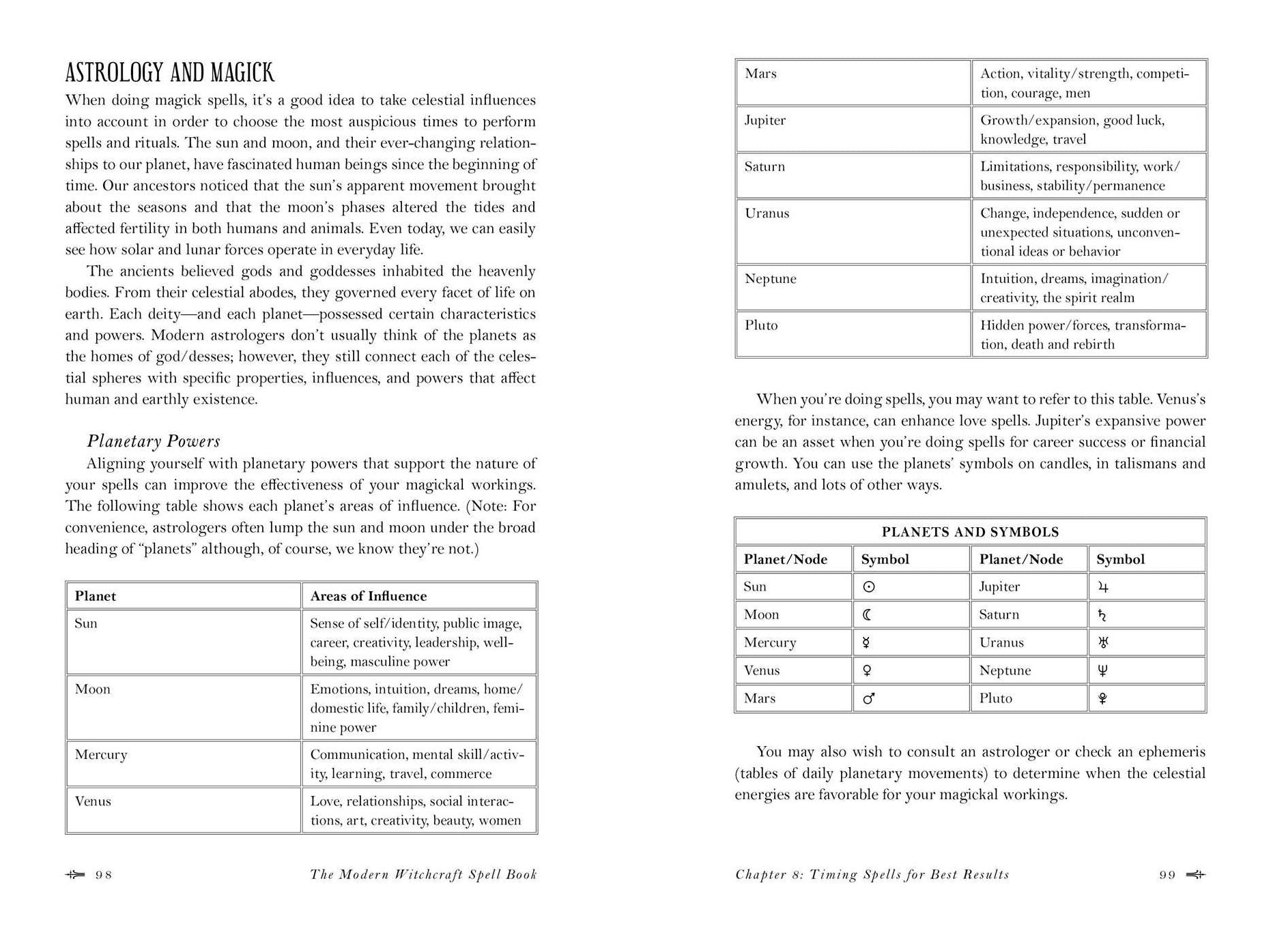 The Modern Witchcraft Spell Book: Your Complete Guide to Crafting and Casting Spells