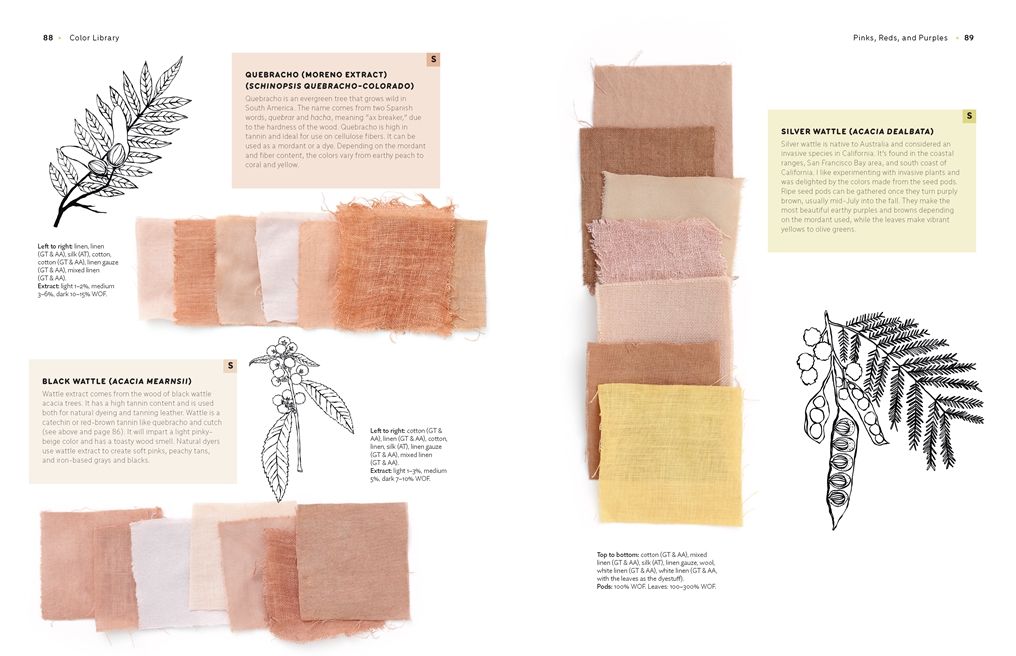 The Natural Dye Handbook: A comprehensive guide to dyeing with plants for beginners and beyond