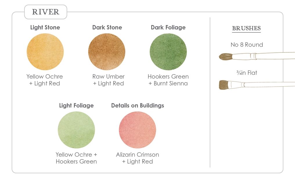 Watercolor Mixing Deck: Architecture: Quick Reference Color Palettes to Use at Home or on Location