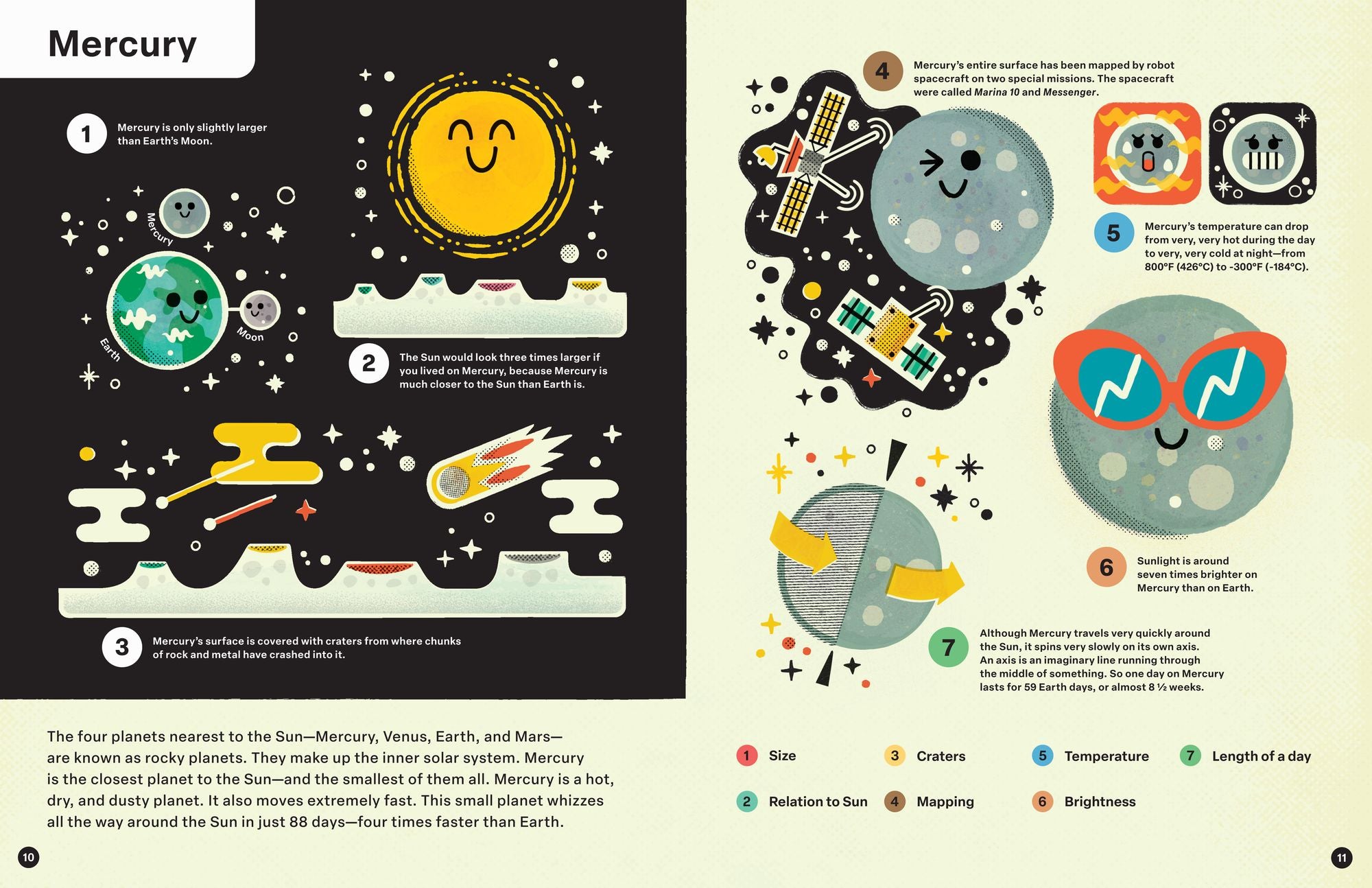 Spring Street Discover: Space