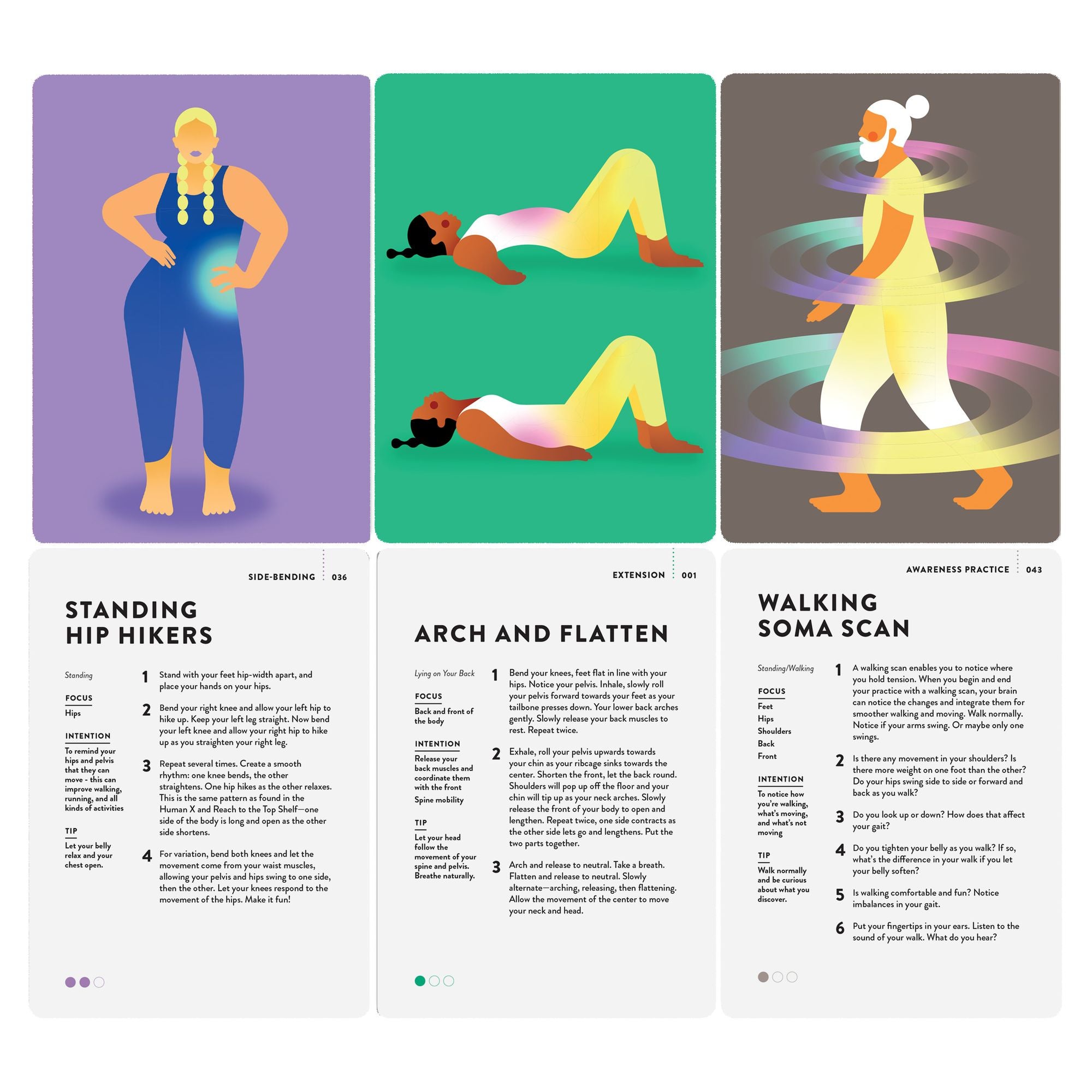 The Mindful Motion Deck: Strengthen Your Mind-Body Connection with Somatic Movement