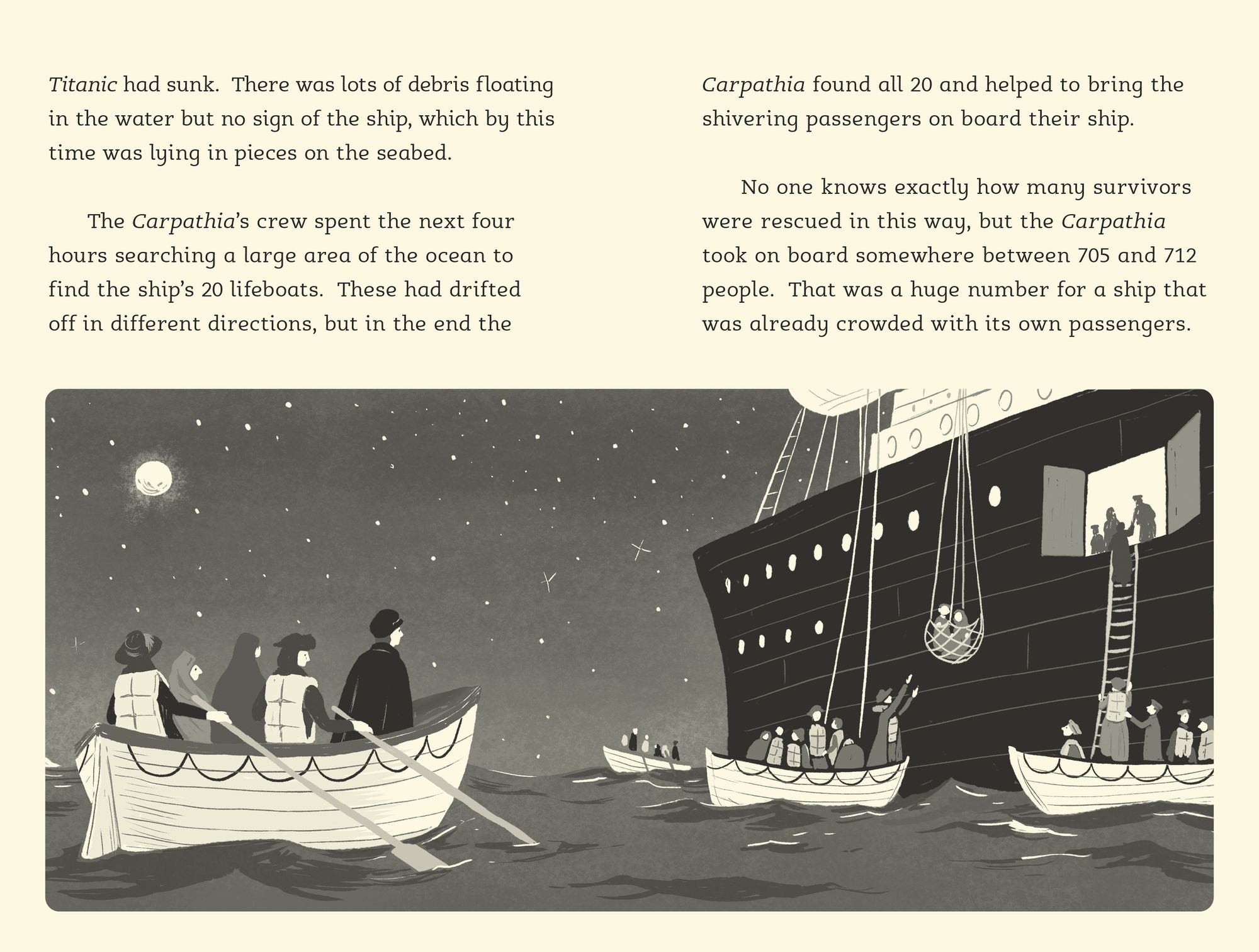 Tragedy at Sea: The Sinking of the Titanic