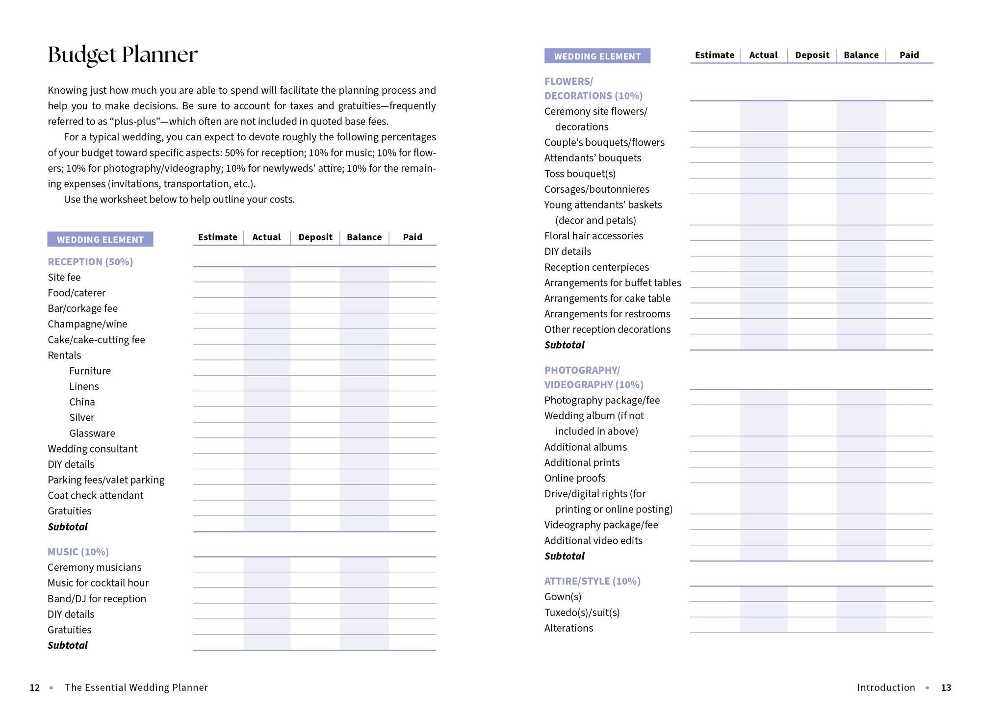 The Essential Wedding Planner Book of Lists: Tools, Task Lists & Tips to Plan Your Perfect Day