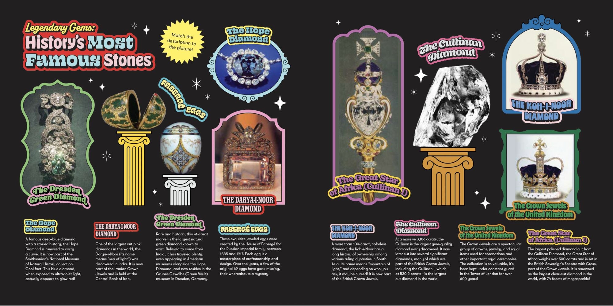 Super Smalls Super Book of Gems: Birthstone Magic, Science, Facts, and Fun