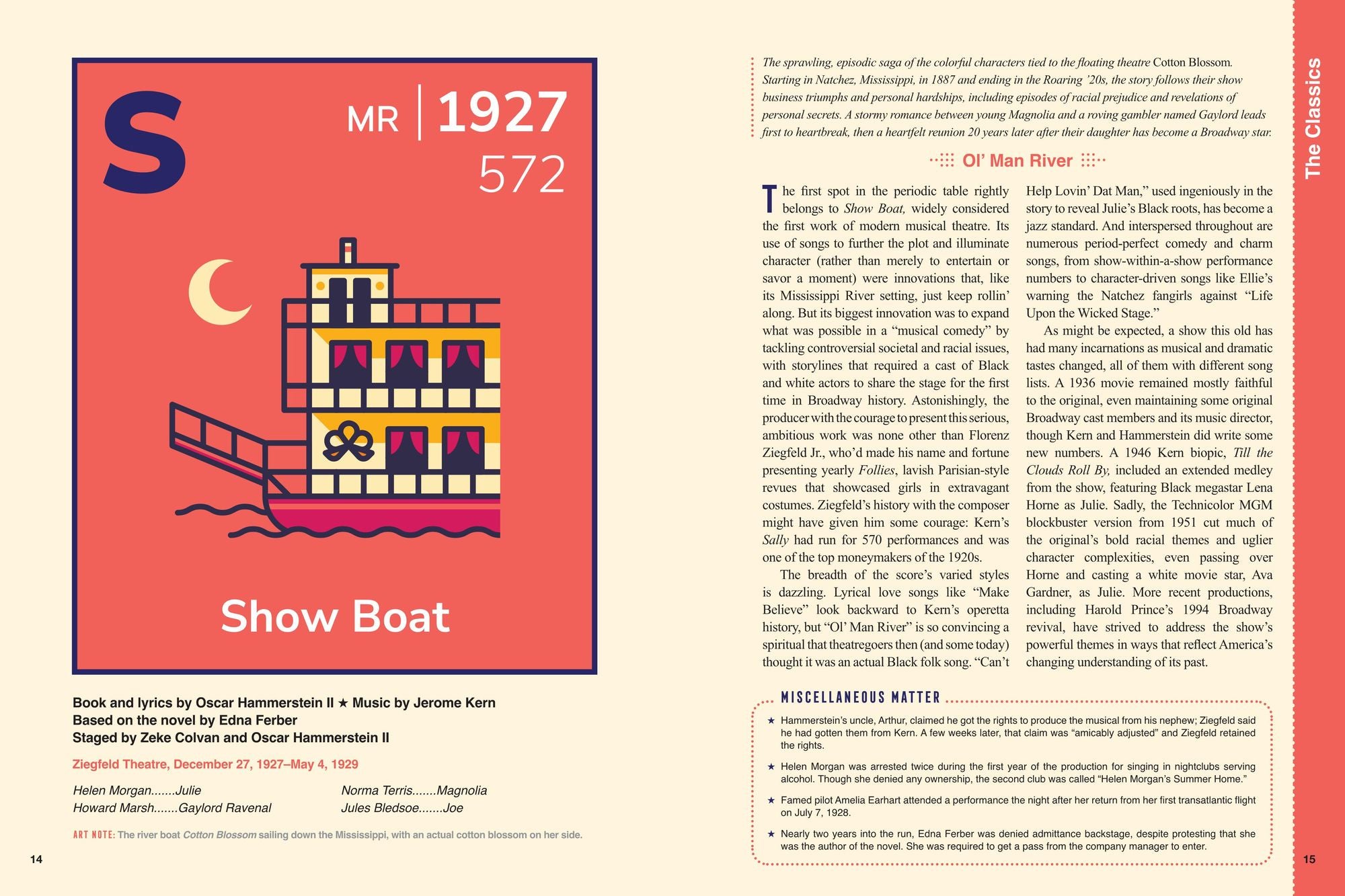 The Periodic Table of Broadway Musicals: An Illustrated Guide to 118 Essential Shows