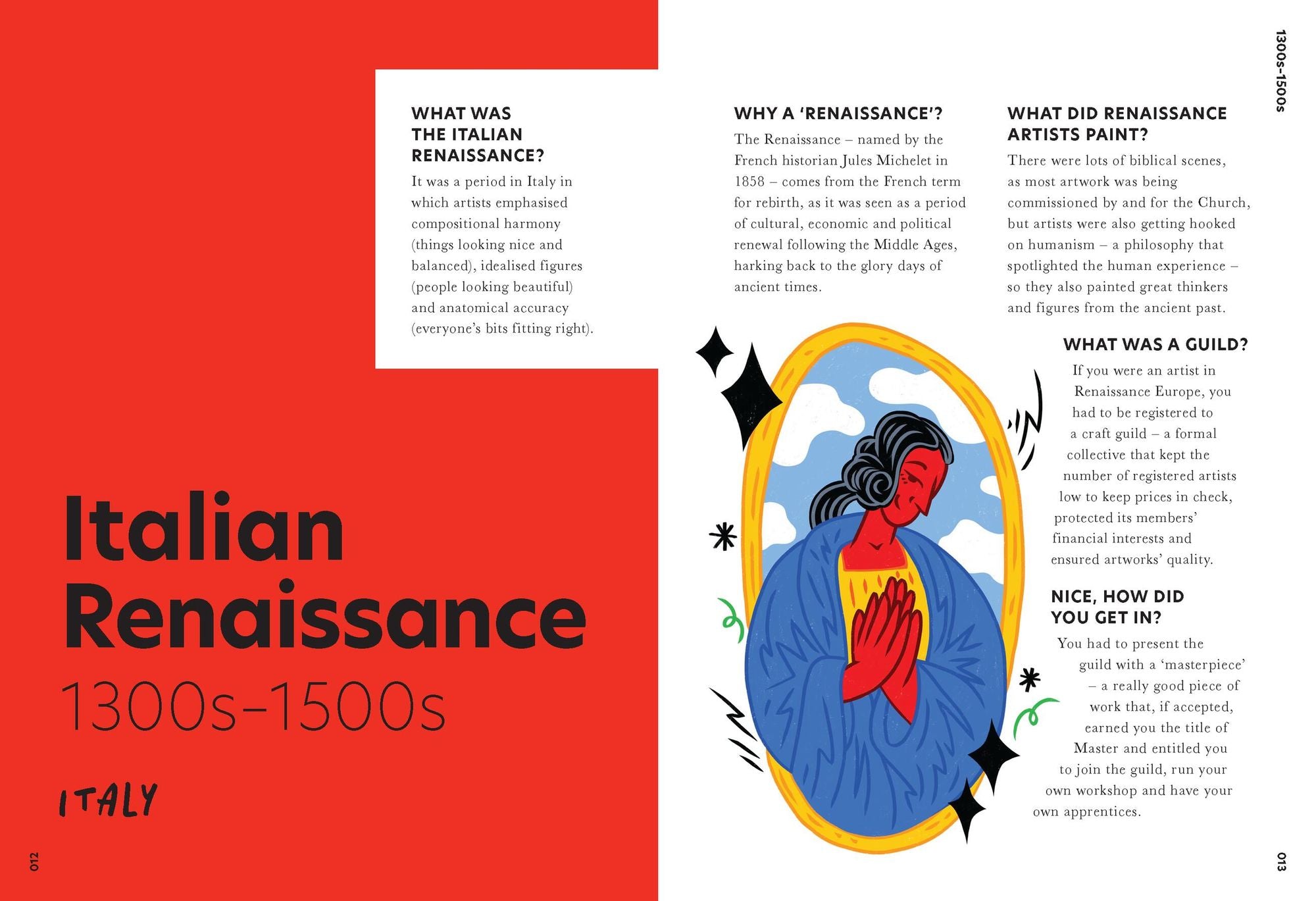 The History of Art in One Sentence: 500 Years of Art (But Funny)