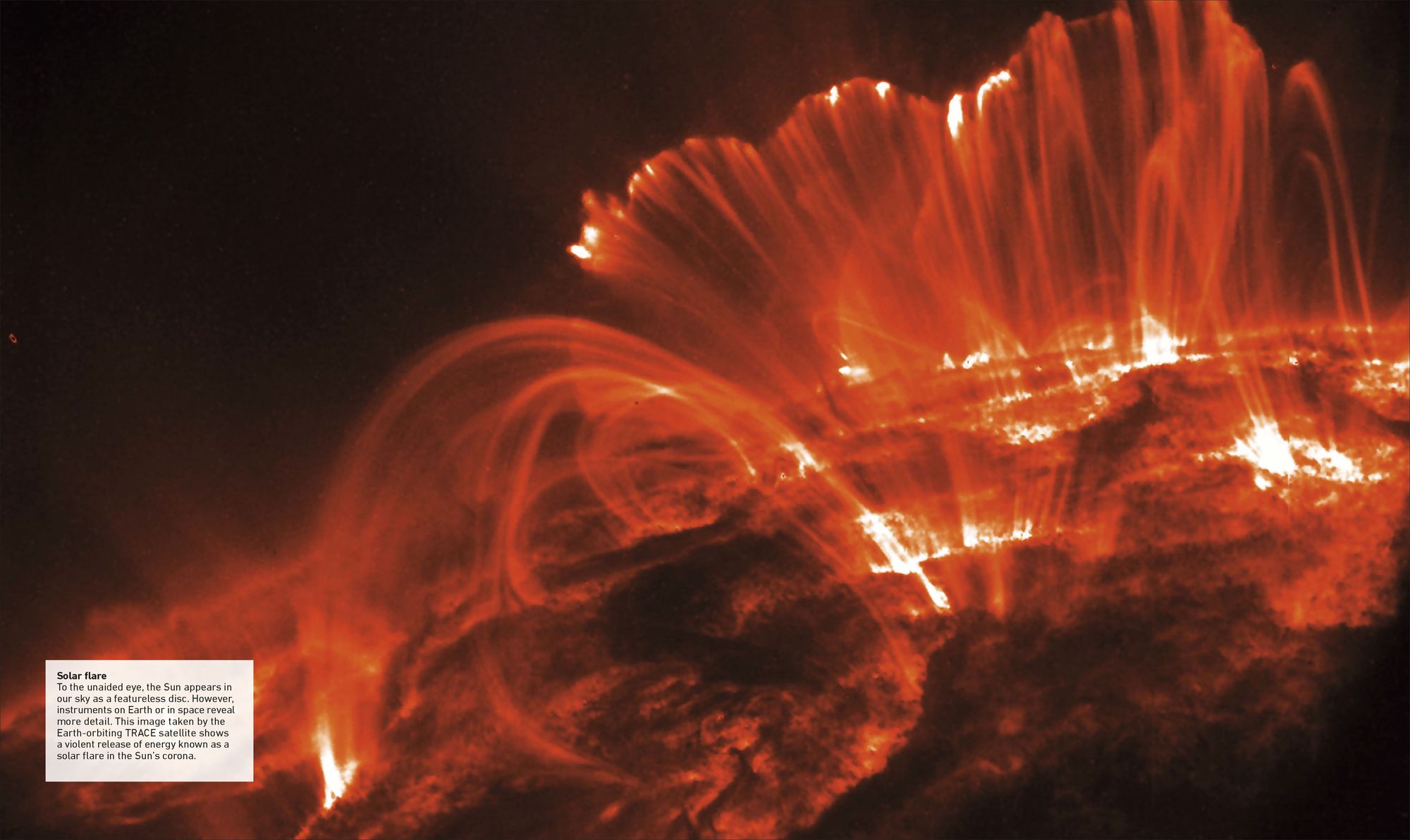 Astronomy: A Visual Guide