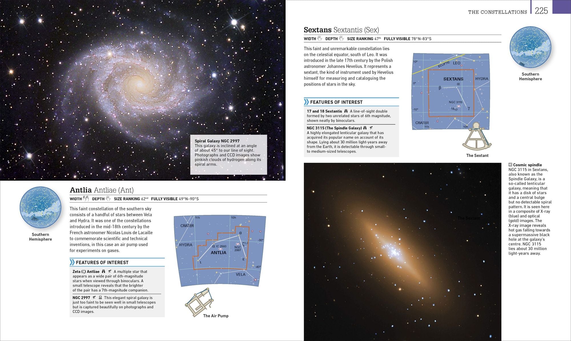 Astronomy: A Visual Guide