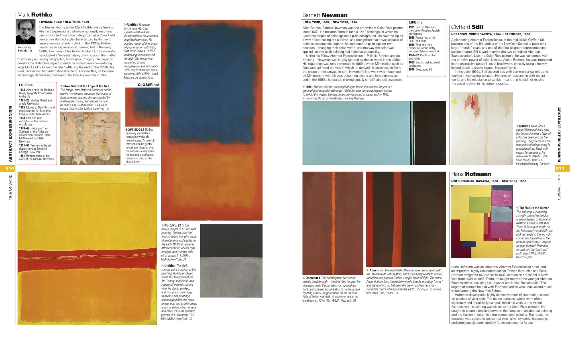 Art: The Definitive Visual Guide