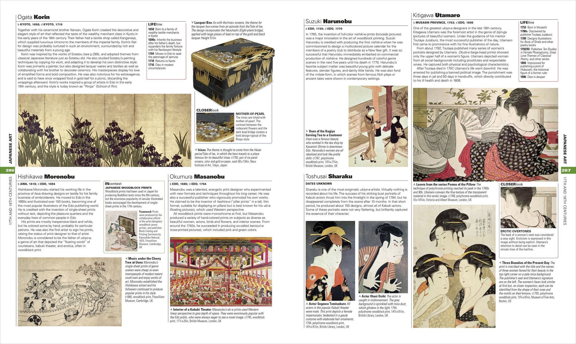 Art: The Definitive Visual Guide