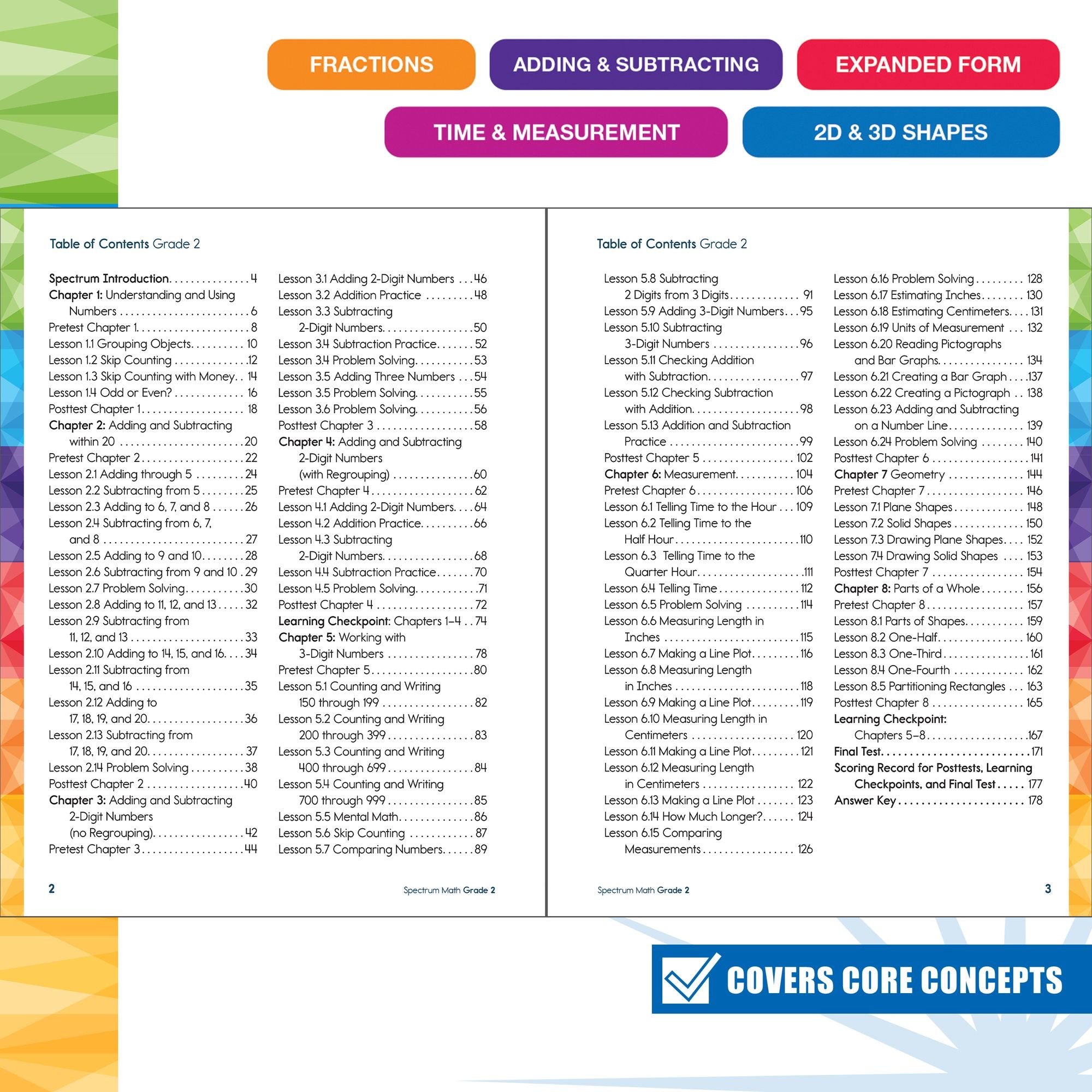 Spectrum Math Workbook, Grade 2