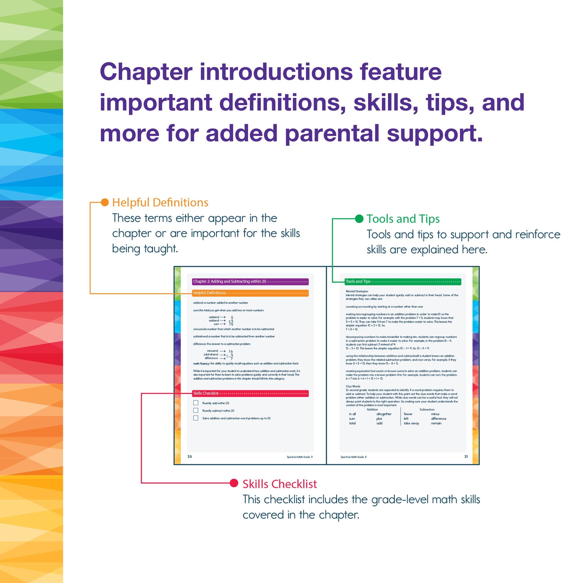 Spectrum Math Workbook, Grade 2