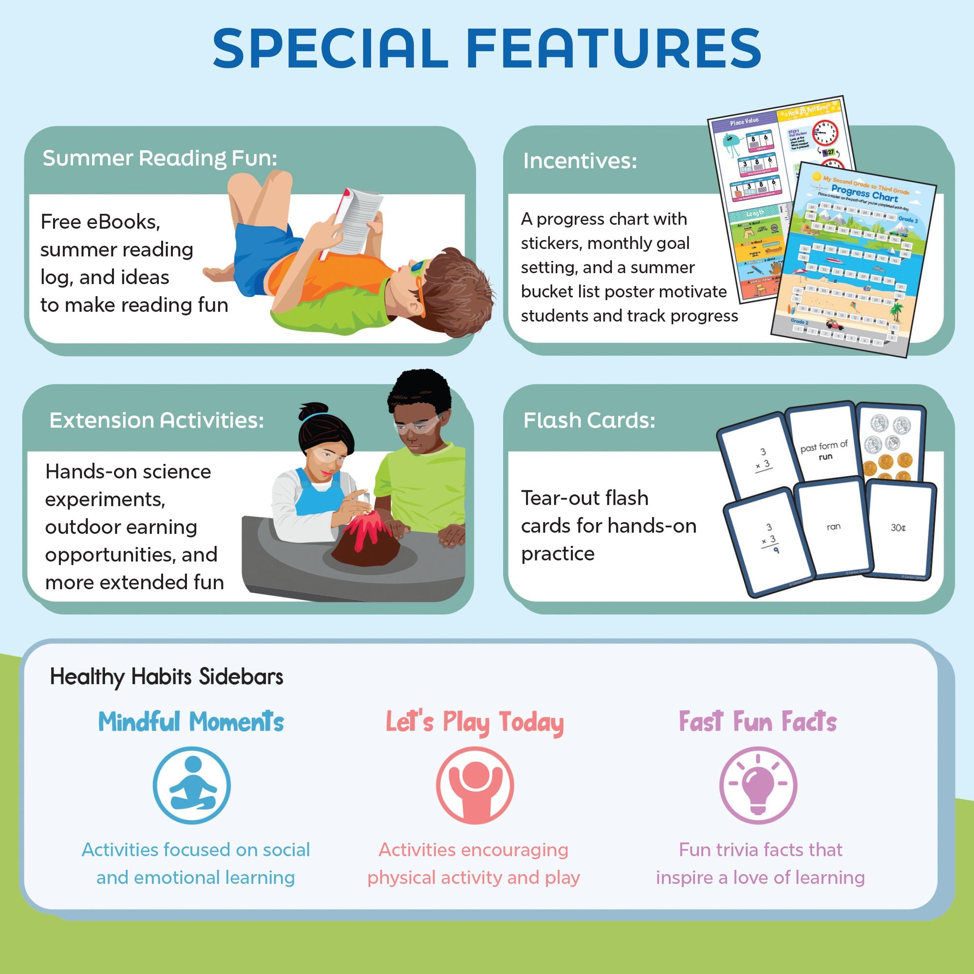 Summer Bridge Activities, Grades 4 - 5