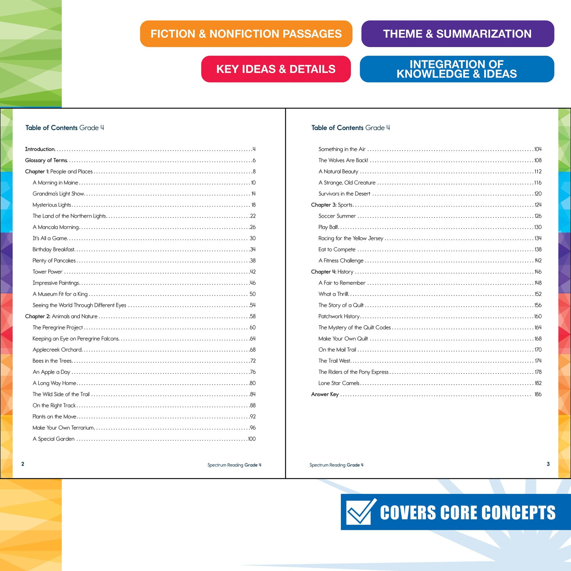 Spectrum Reading Workbook, Grade 4