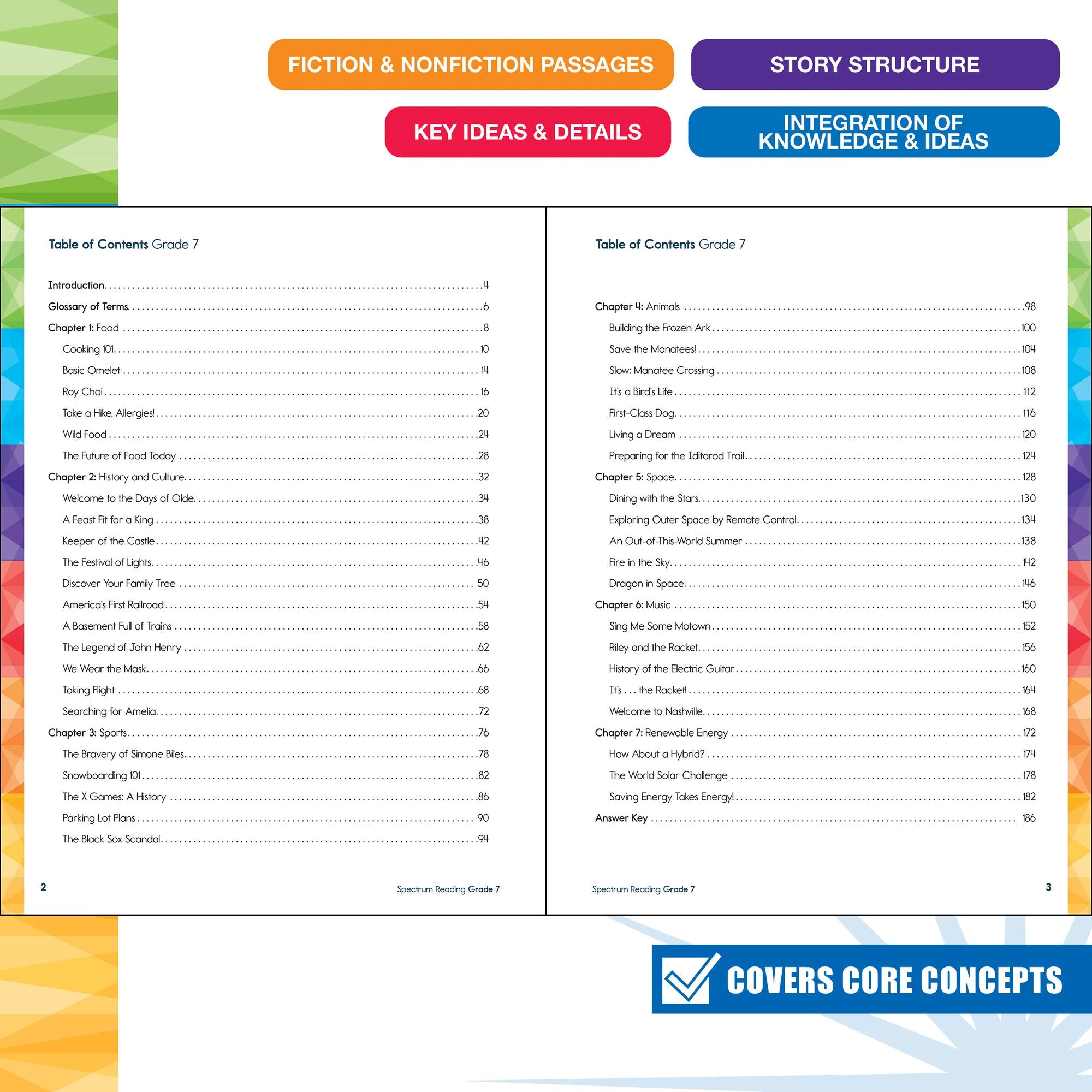 Spectrum Reading Workbook, Grade 7