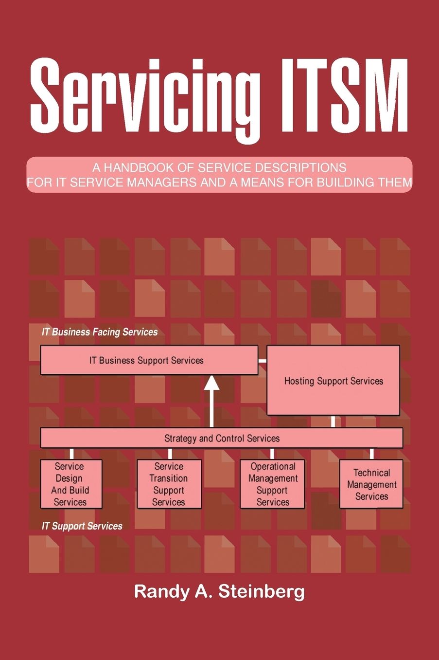 Servicing ITSM: A Handbook of Service Descriptions for It Service Managers and a Means for Building Them
