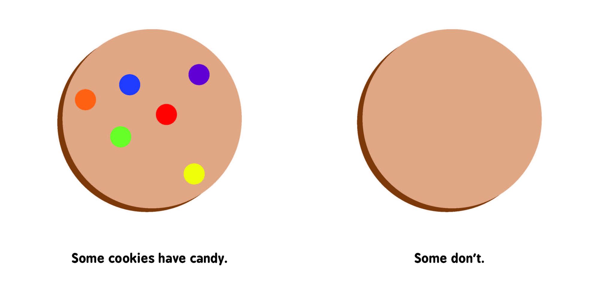 Bayesian Probability for Babies