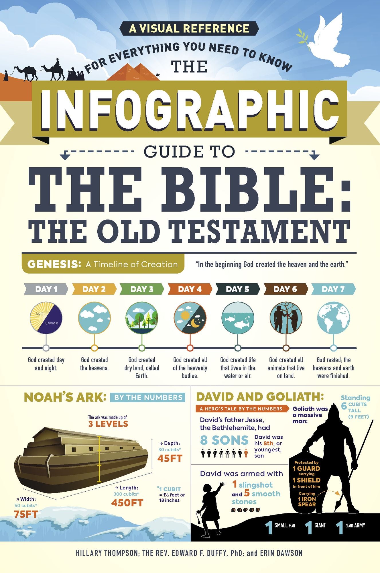 The Infographic Guide to the Bible: The Old Testament: A Visual Reference for Everything You Need to Know