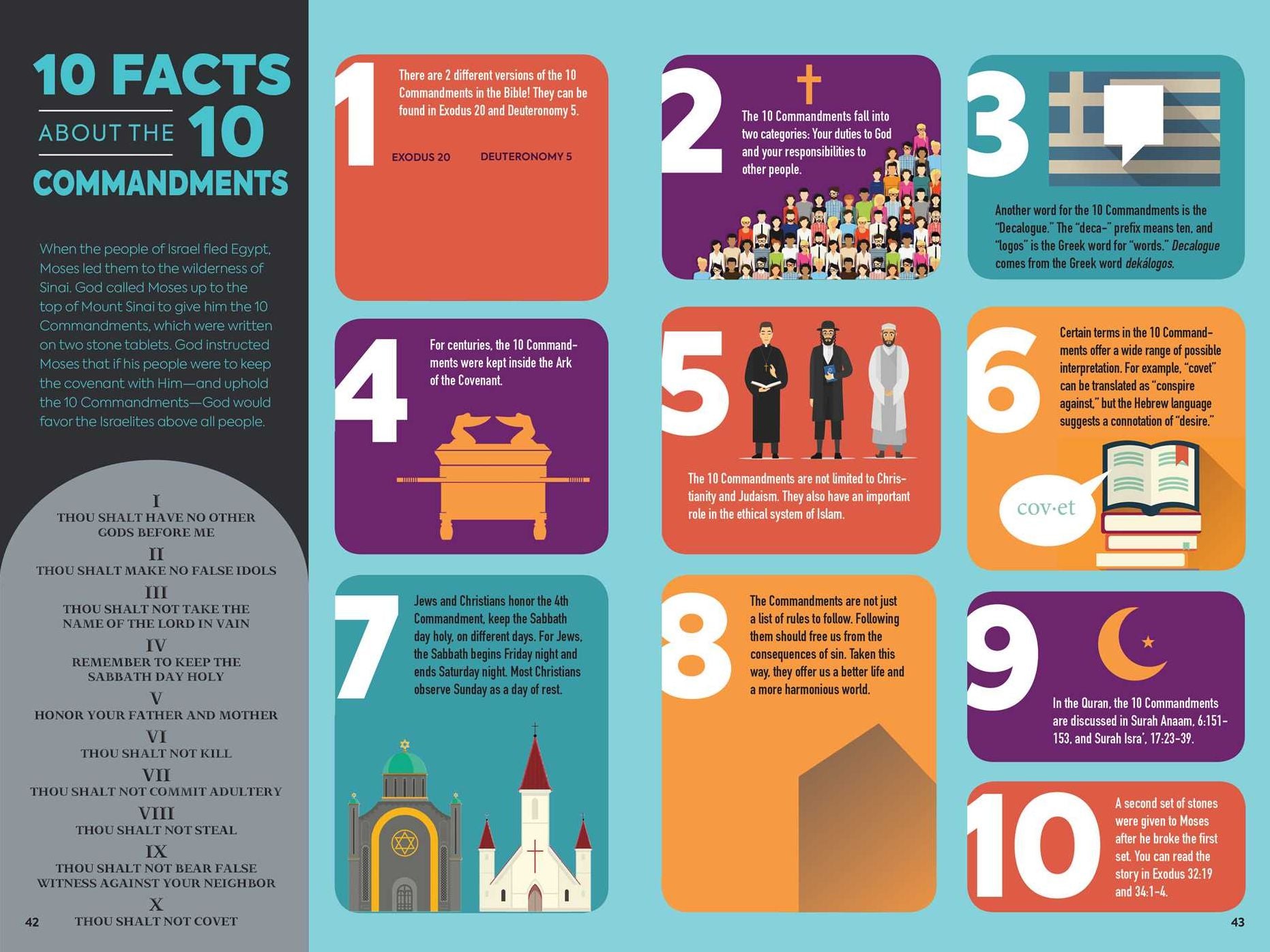The Infographic Guide to the Bible: The Old Testament: A Visual Reference for Everything You Need to Know