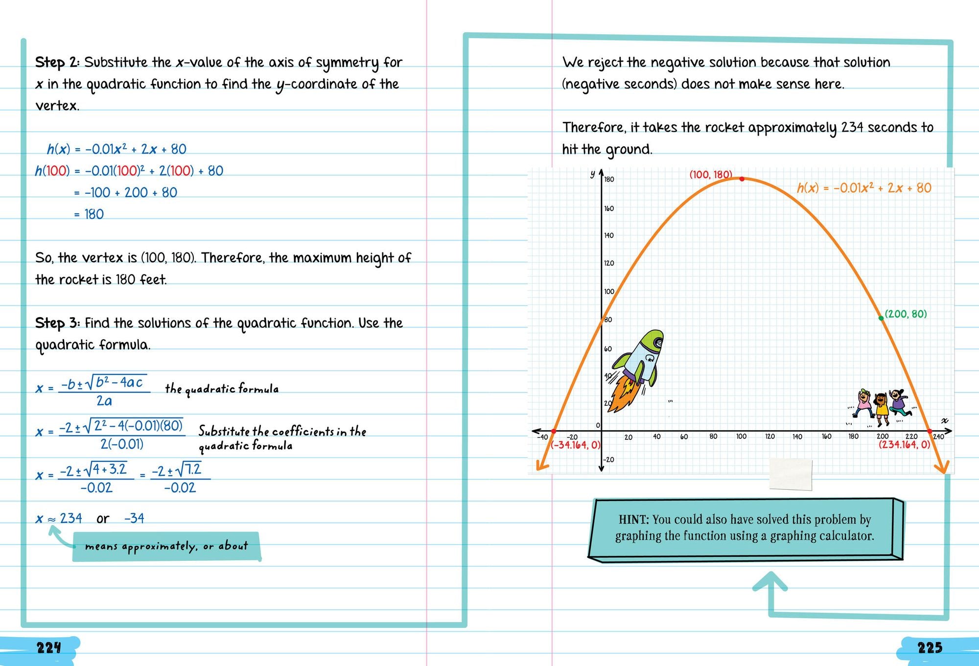 Everything You Need to Ace Algebra 2 in One Big Fat Notebook