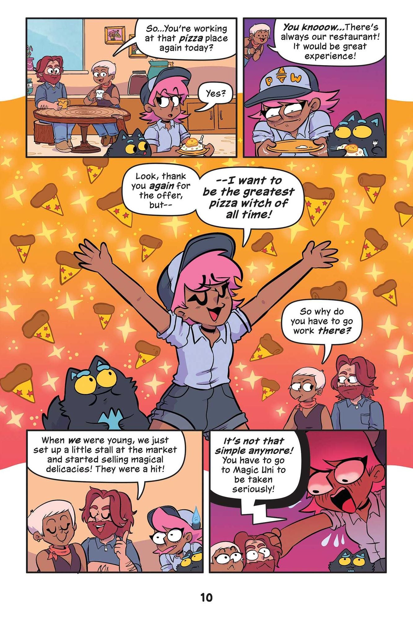 Pizza Witch