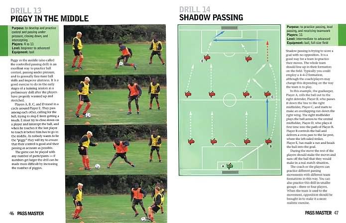 Soccer Skills For Young Players