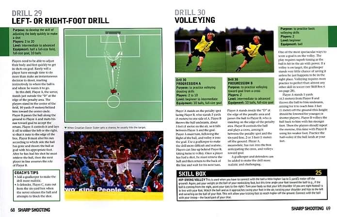 Soccer Skills For Young Players