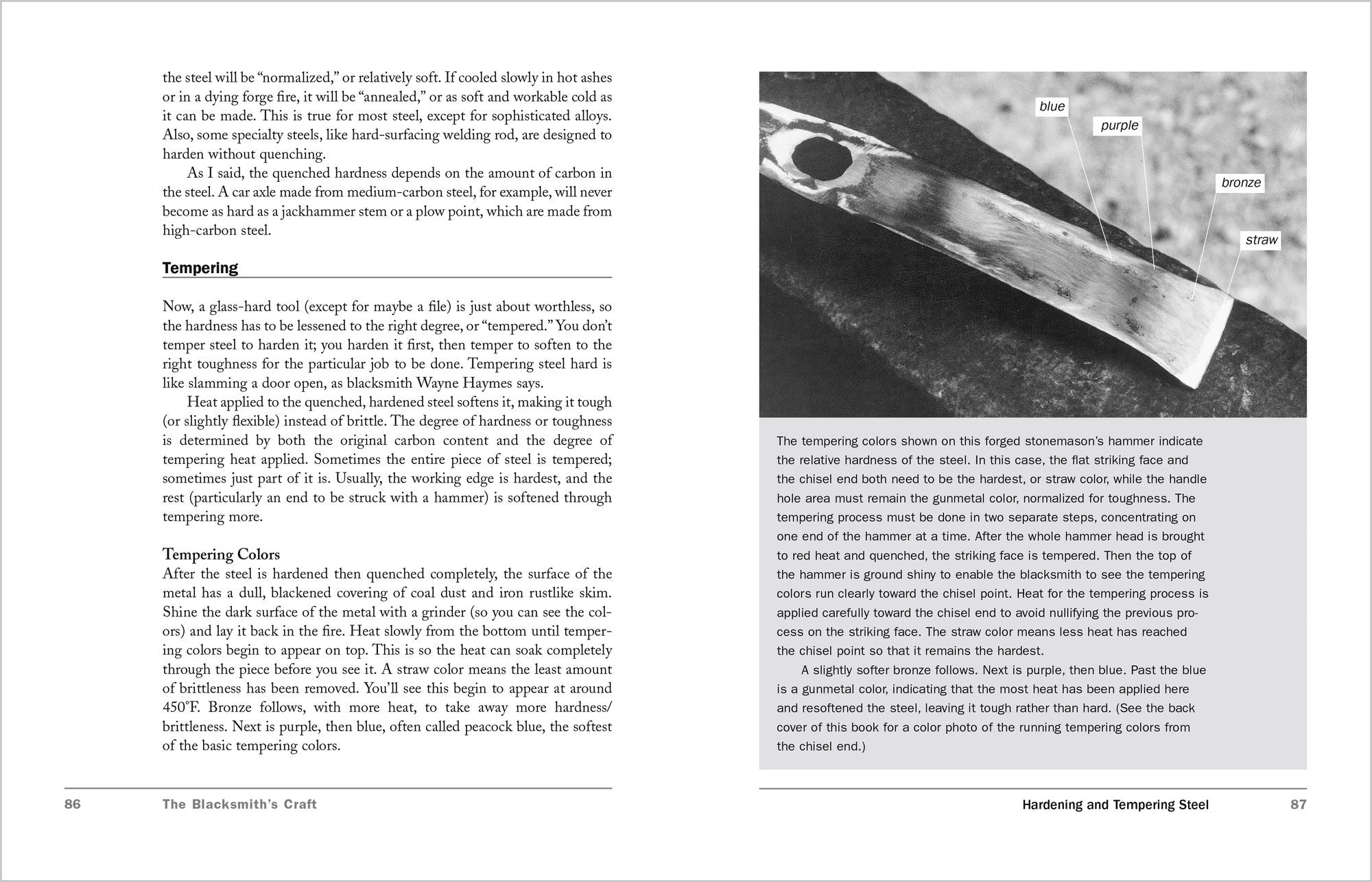 The Blacksmith's Craft: A Primer of Tools & Methods