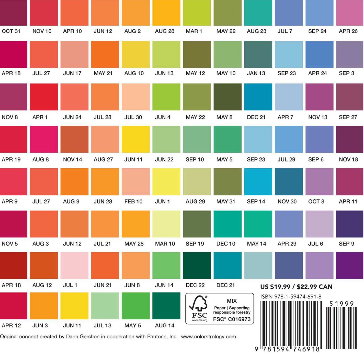 Colorstrology: What Your Birthday Color Says about You