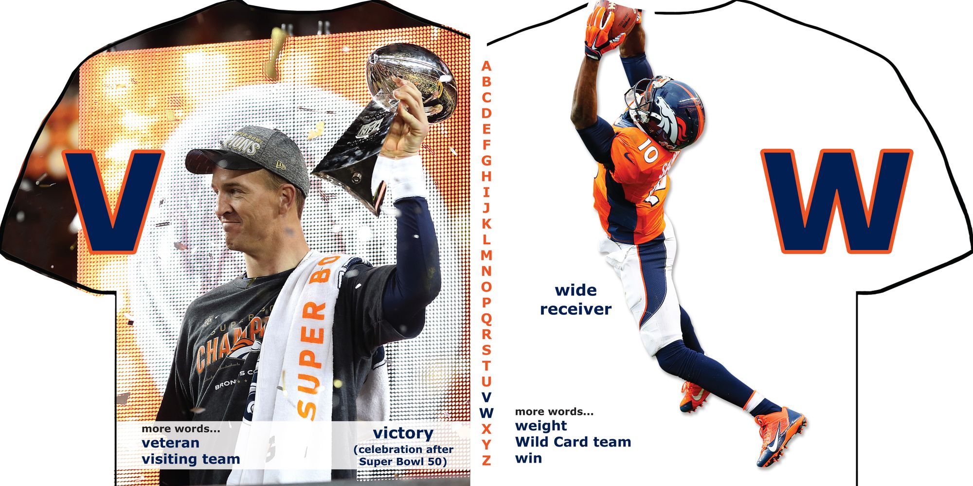 Denver Broncos ABC