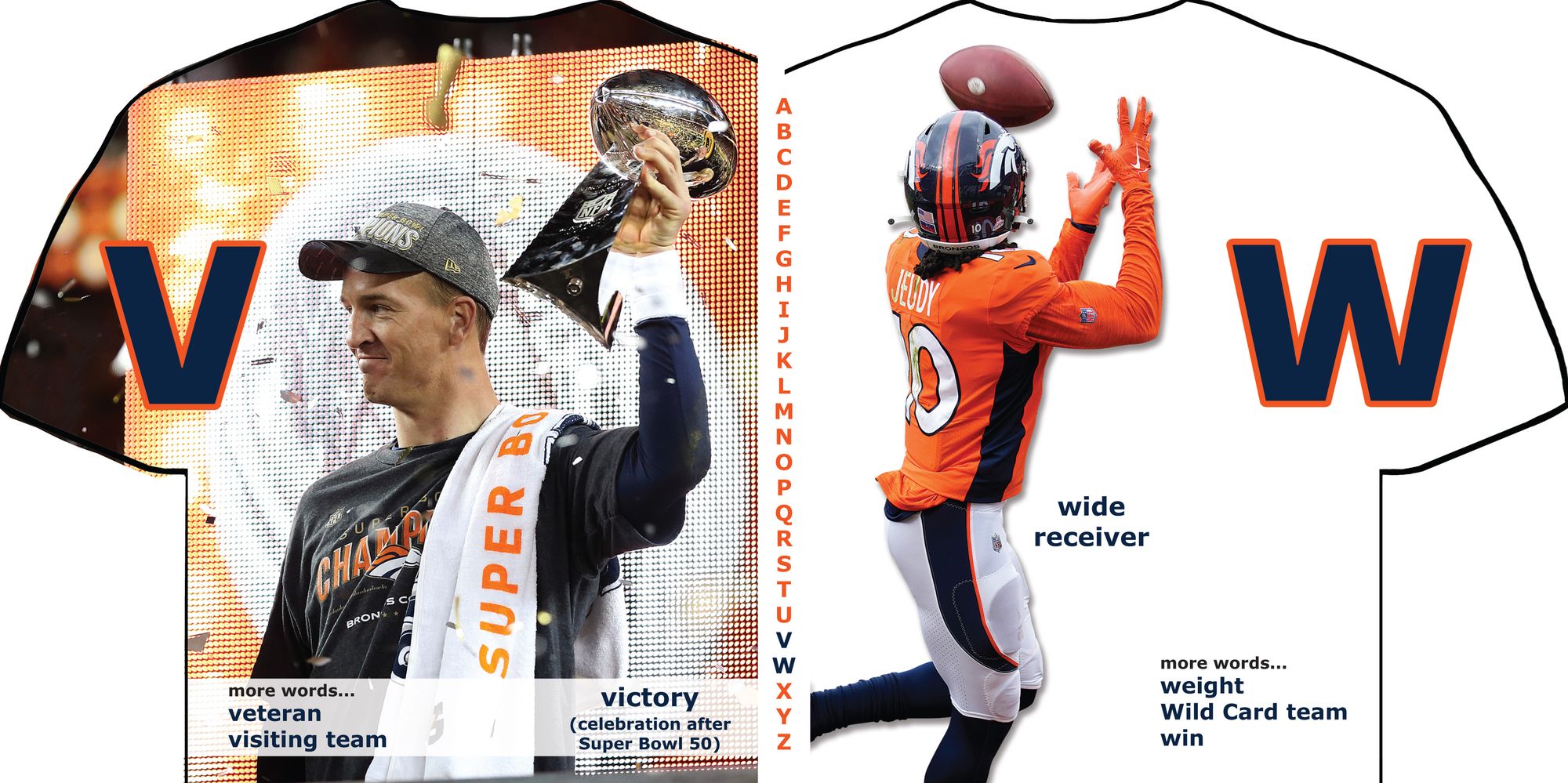 Denver Broncos ABC