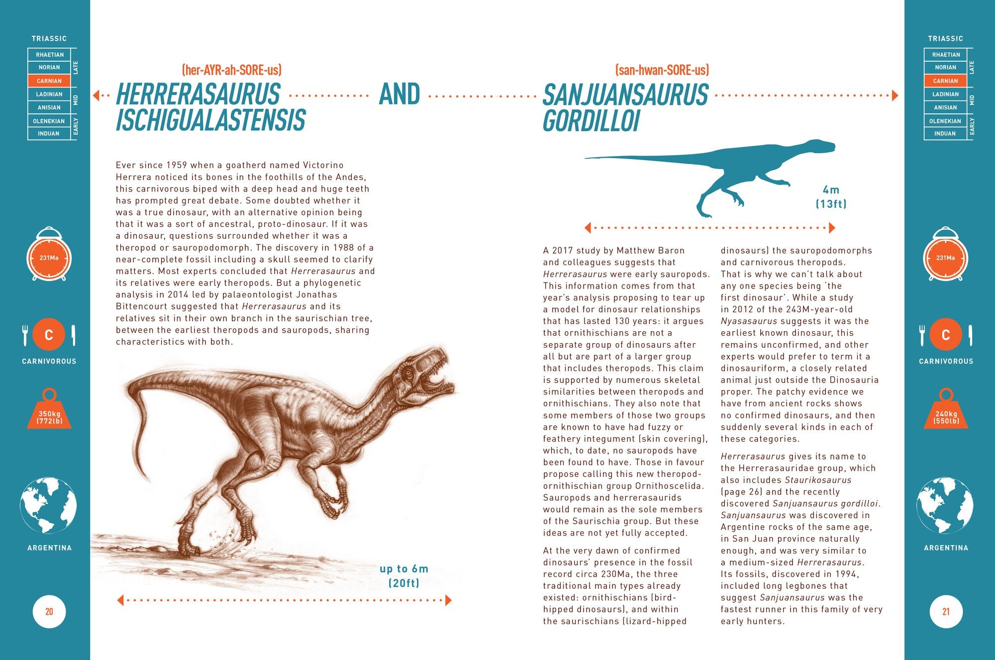 Dinosaurs - The Grand Tour, Second Edition: Everything Worth Knowing About Dinosaurs from Aardonyx to Zuniceratops